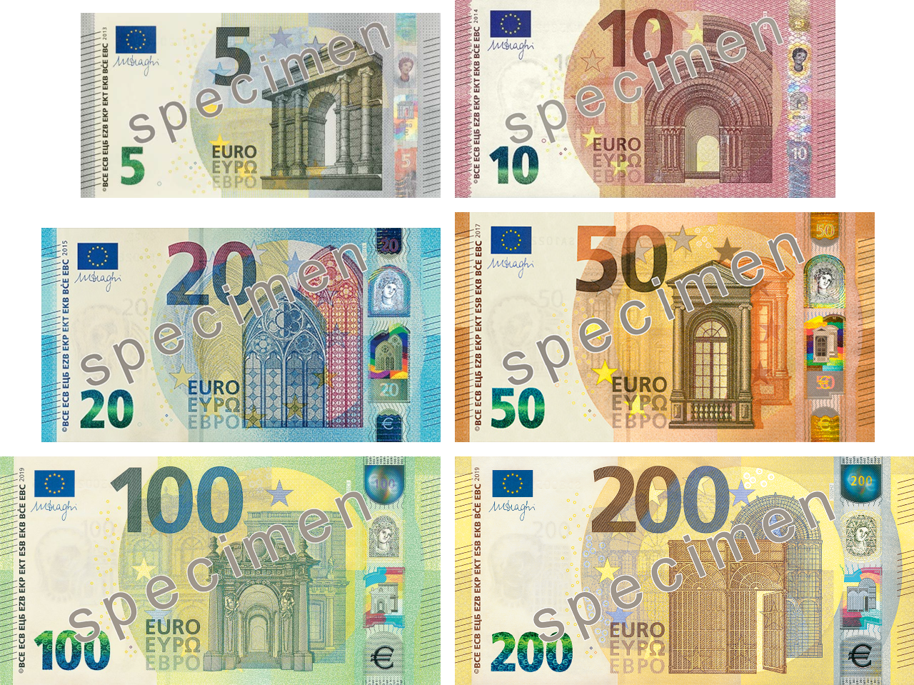 Euro Banknotes Europa series as of 28th May 2019